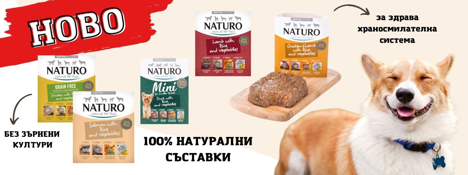 Naturo Dog храна за куче