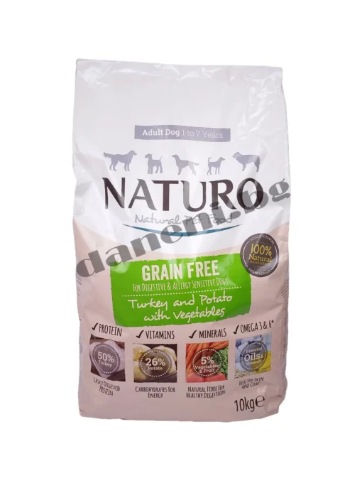 Naturo Dog Natural Grain Free Turkey with Potato and Vegetables - Хипоалергенна храна за кучета - Пуйка с картофи и зеленчуци, 10 кг.